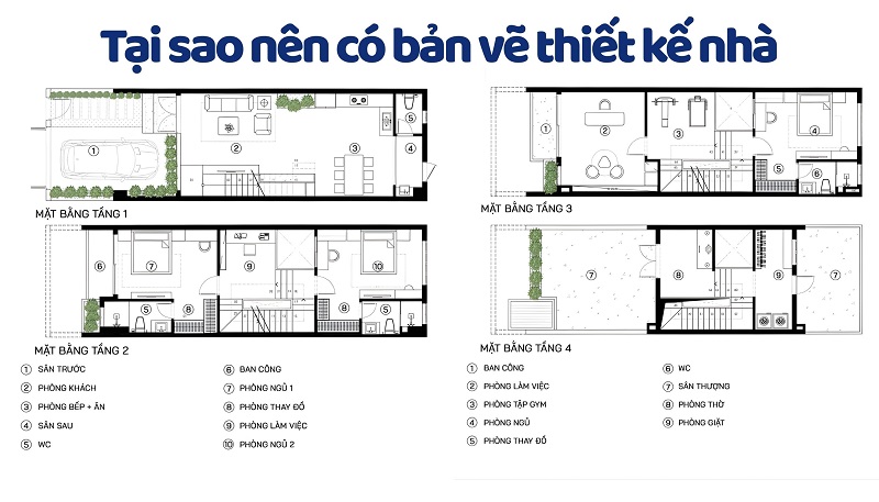 bản vẽ thiết kế nhà